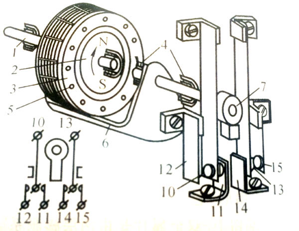 速度繼電器結(jié)構(gòu)原理
圖